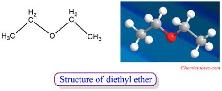 How is diethyl ether prepared by continuous etherification process?