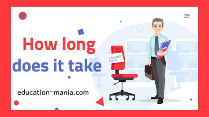 How long does it take to master drawing?