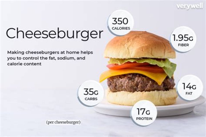 How many calories are in a junior cheeseburger from Mcdonalds?