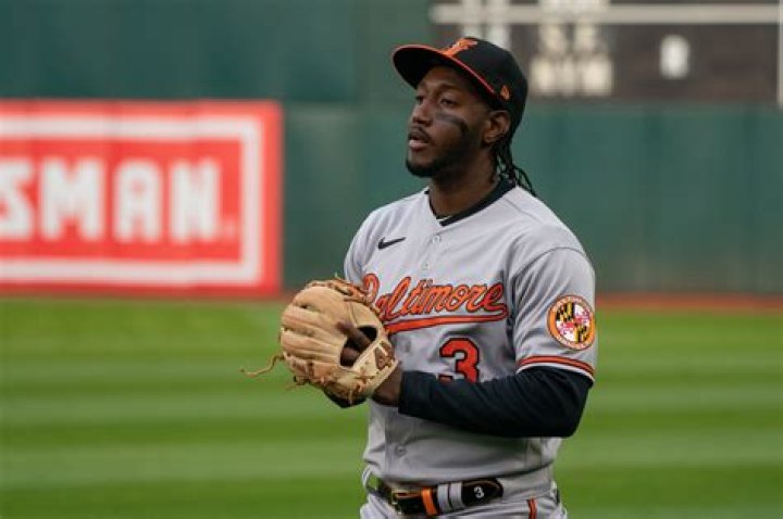 How many hours a day do MLB players practice?