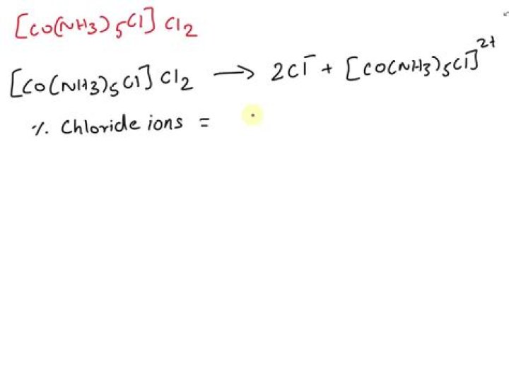 How many ions are produced from CO nh3 5cl cl2?