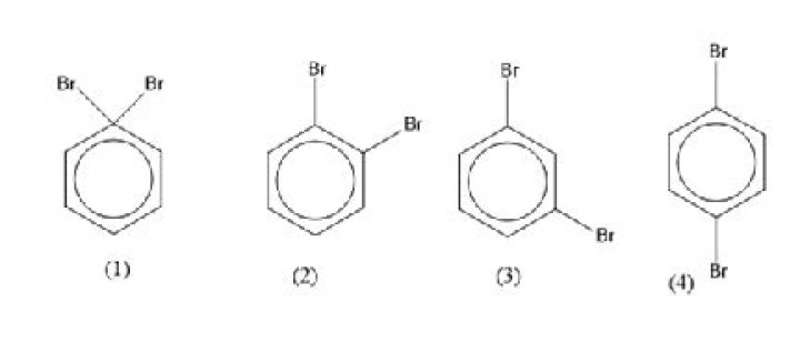 How many isomers are there for dibromobenzene?