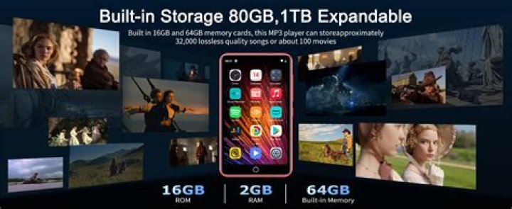 How many movies can you store on 512gb?