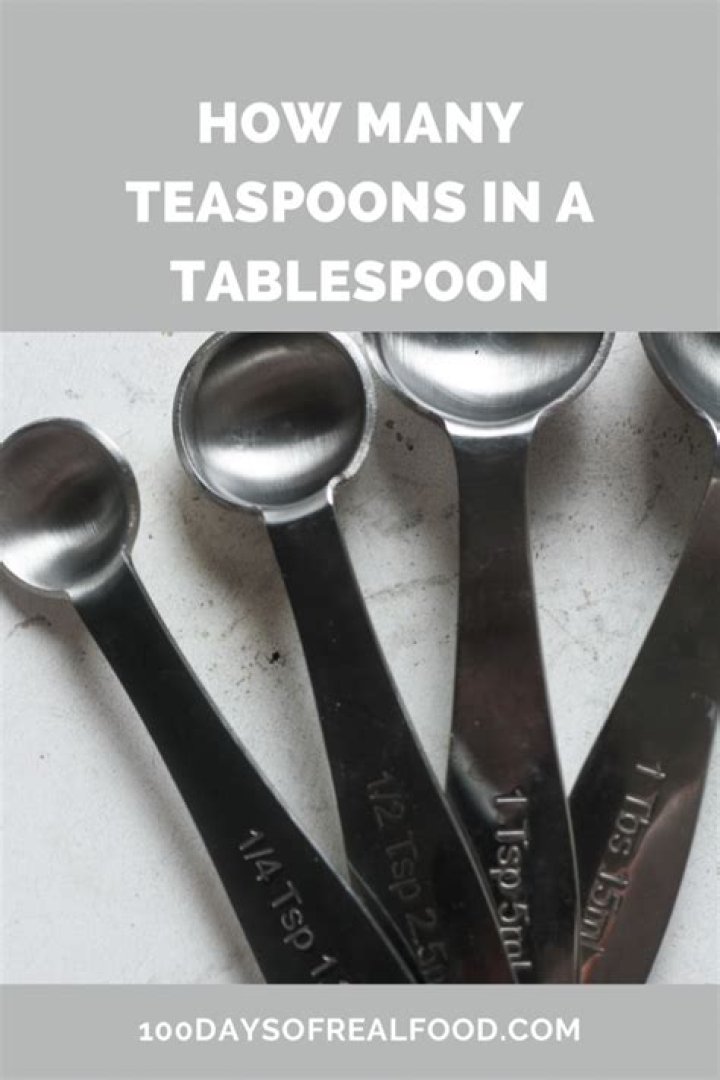 How many pinches in a tablespoon?