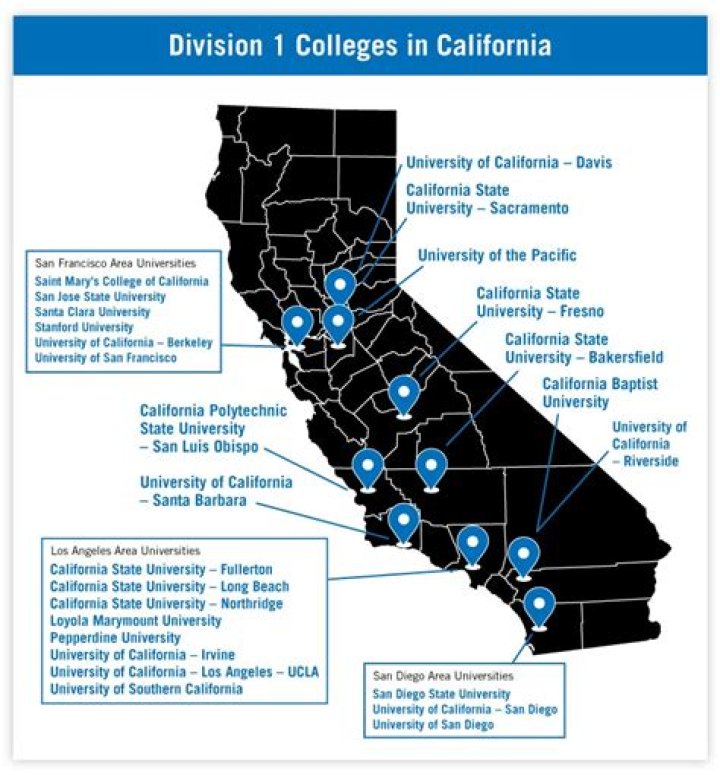 How many private universities are there in California?