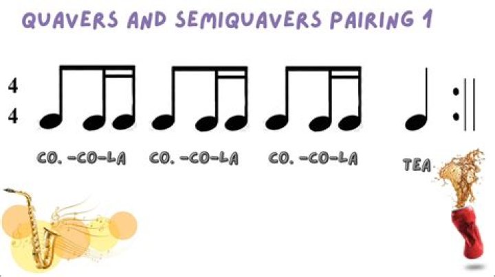 How many quavers in a crotchet?