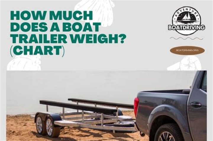 How much does a triple axle boat trailer weigh?