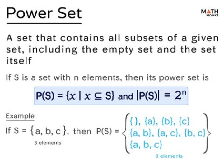 How to find the power set of a set?
