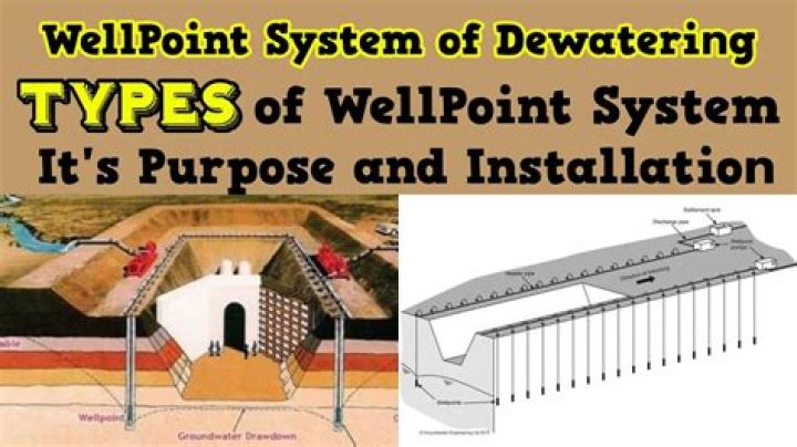 How to make a wellpoint?