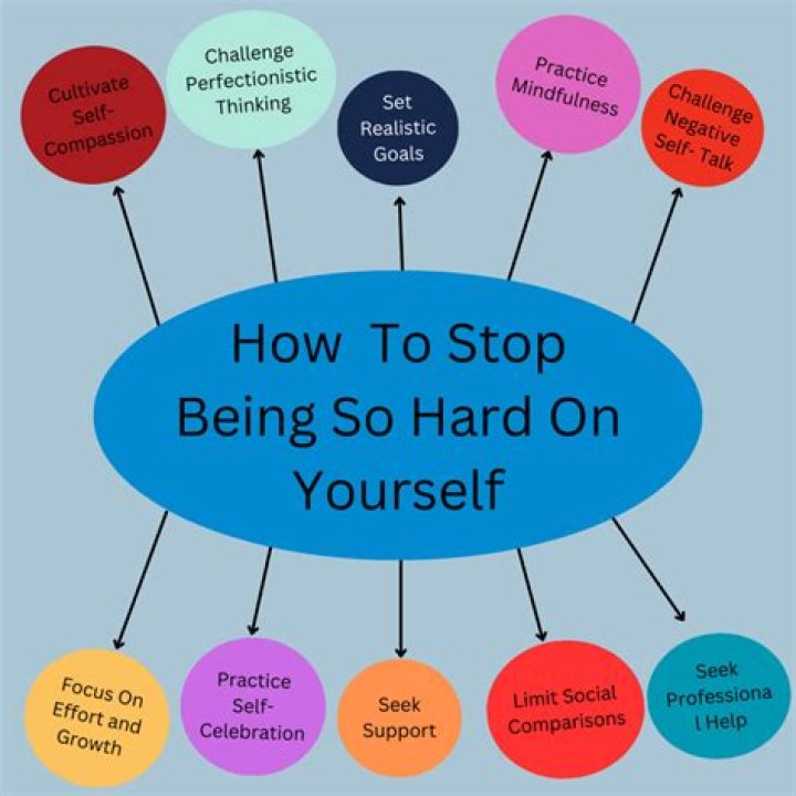 How to stop myself from dozing off?