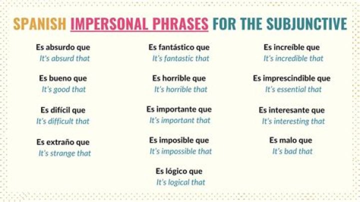 How to use subir in a sentence spanish?