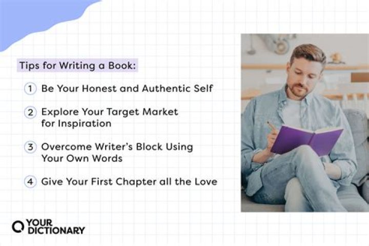 How to write book room?