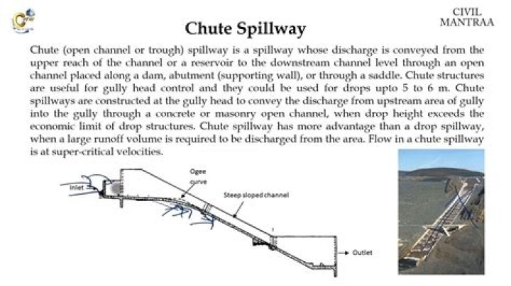 In chute spillway flow is usually?