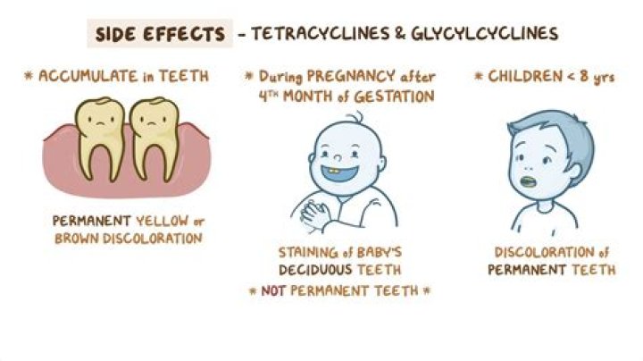 In infants tetracycline often causes?