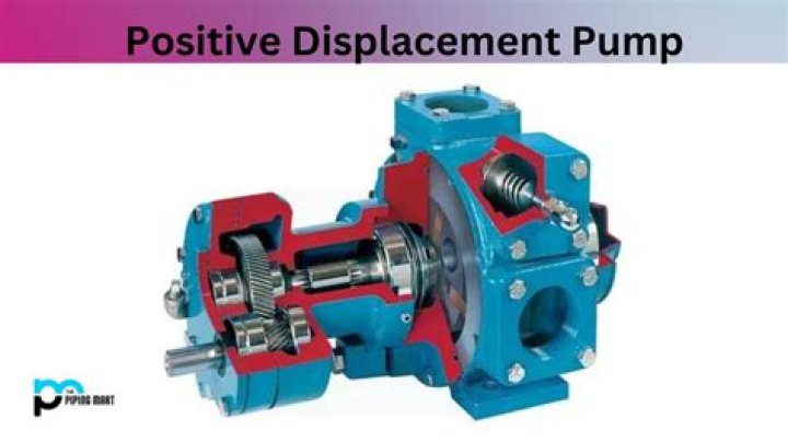 In positive displacement pump?
