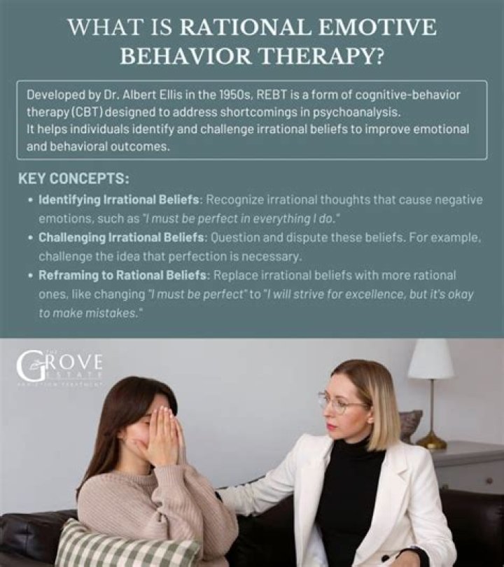In rational-emotive therapy the therapist helps clients by?
