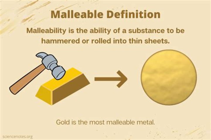 In science what is a malleable?