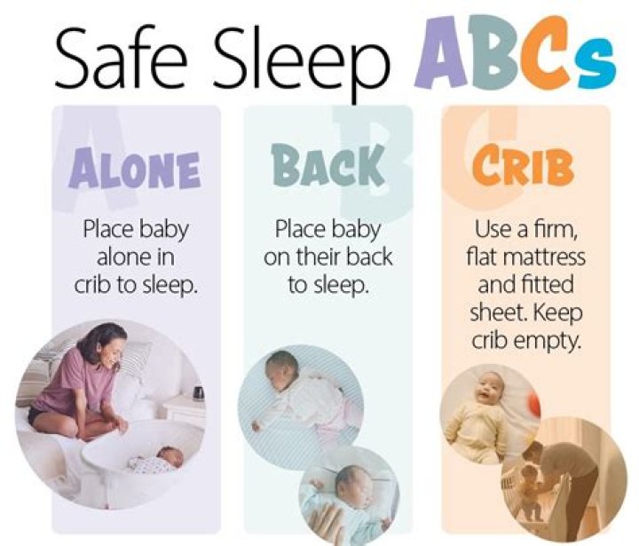 Inducing sleep in babies?