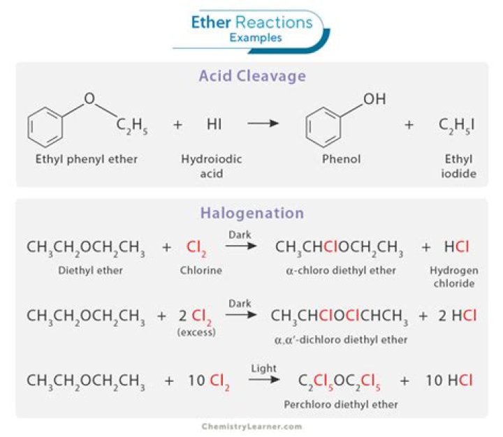 Is diethyl ether an organic solvent?