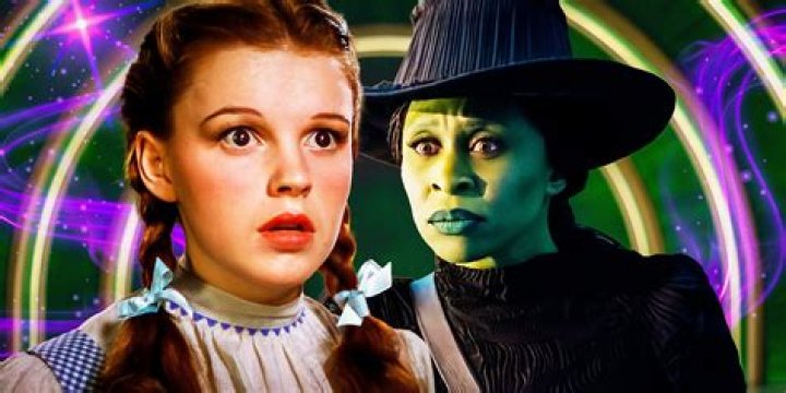 Is Dorothy from Wizard of Oz dead?