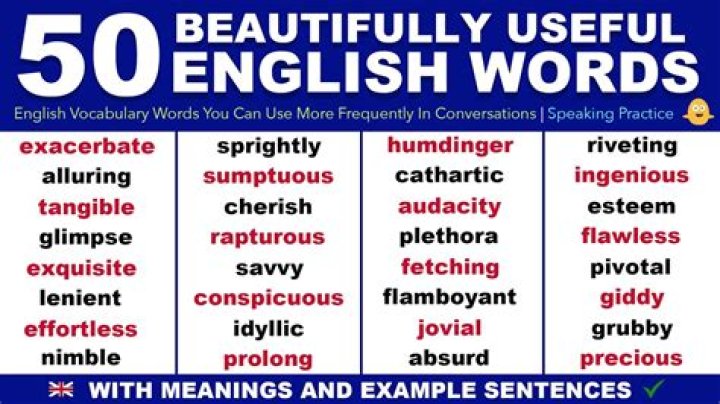 Is exactitude in english word?