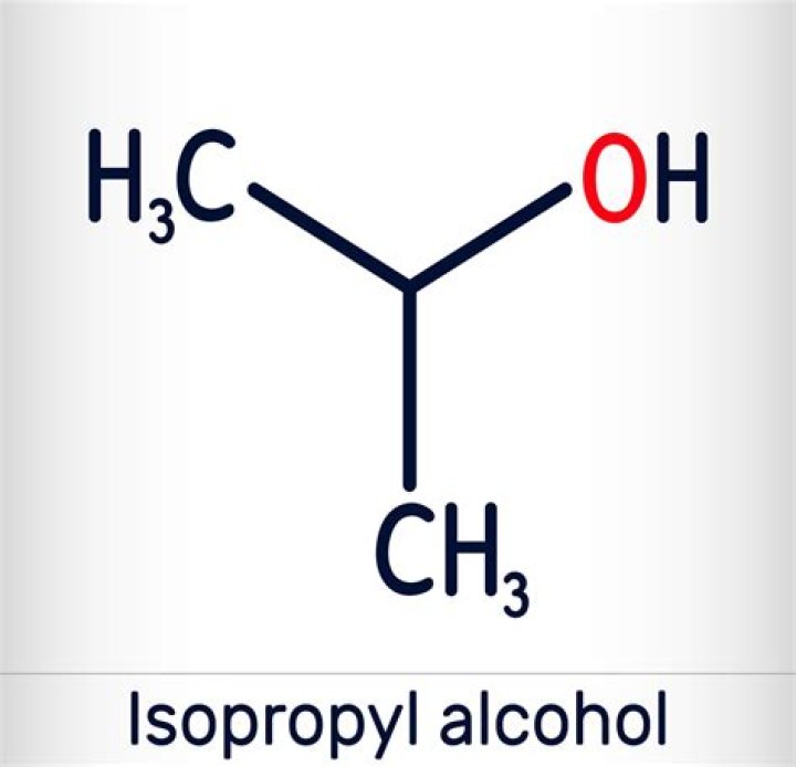 Is isopropanol the same as isopropyl?