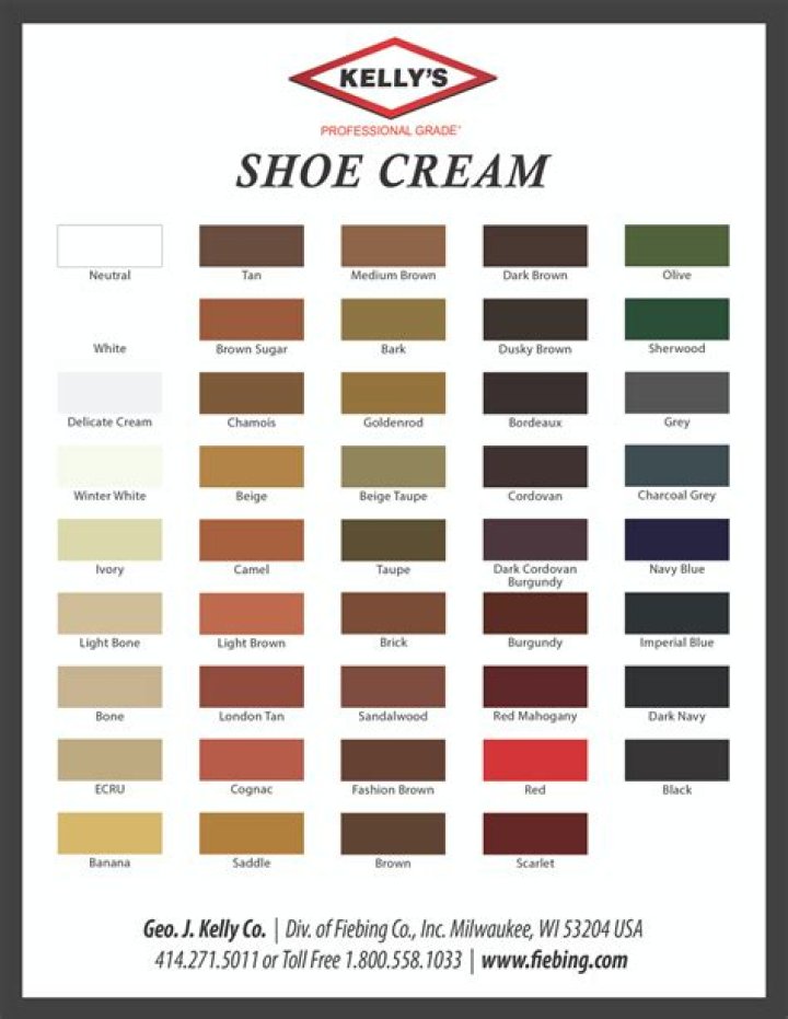 Is kelly's shoe cream the same as meltonian?