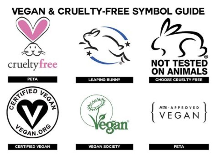 Is olivella cruelty free?