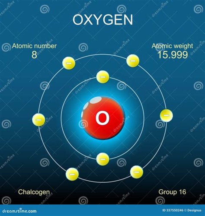 Is oxygen an element?