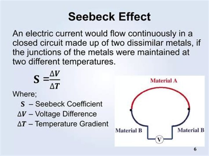 Is seebeck effect reversible?