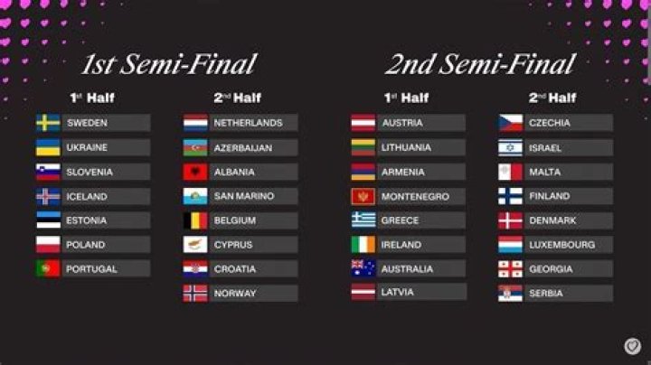 Is semi finals plural?