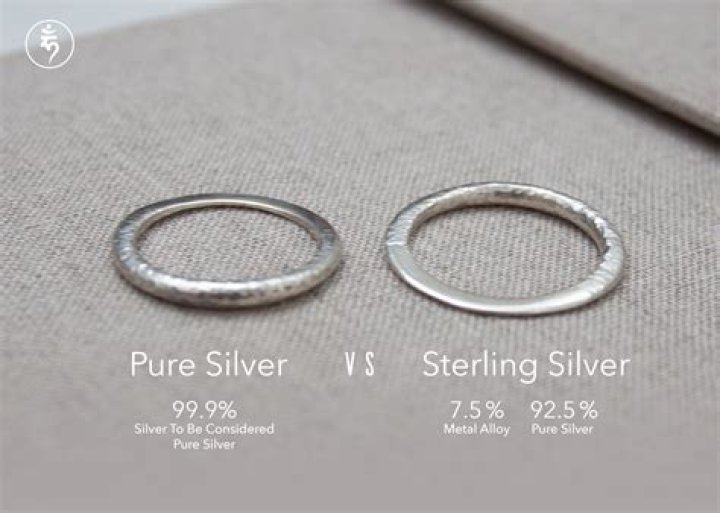 Is sterling silver pure silver?