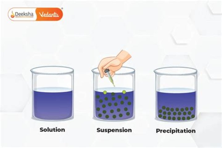 Is suspension a solution?
