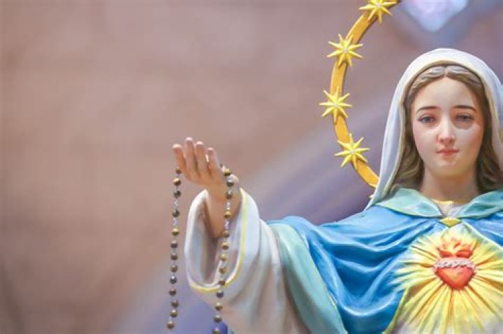 Is the rosary a devotion?