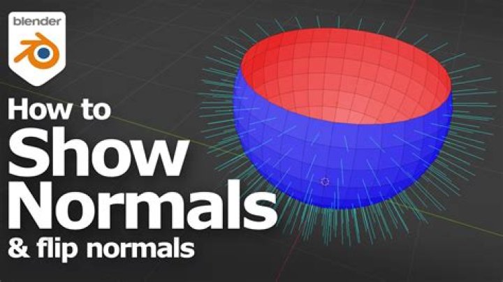 Is the sum of two normals normal?