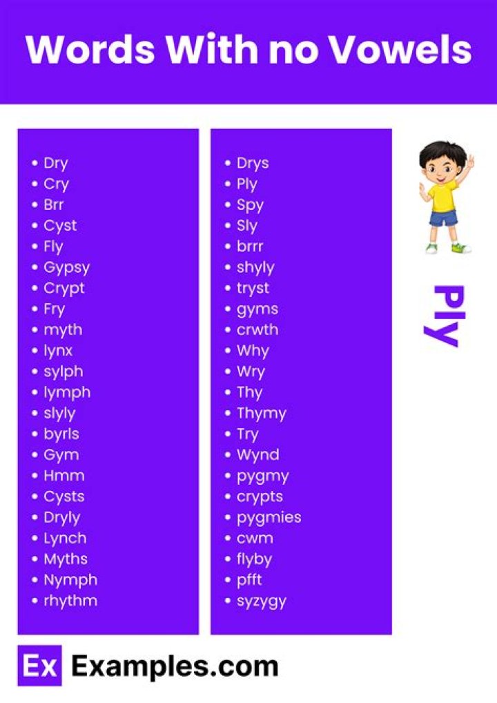 Is there a word enfranchisement?