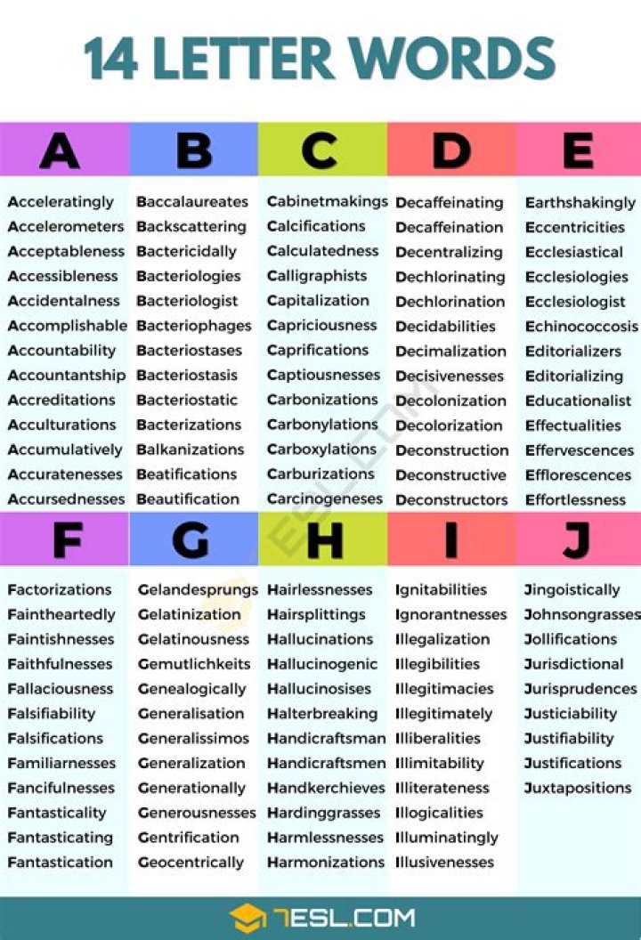 Is there a word fathomlessly?