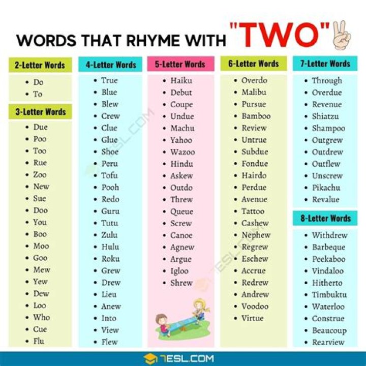 Is threefold one or two words?