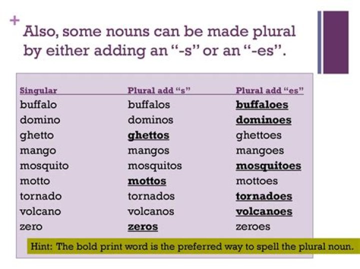 Is tornadoes singular or plural?