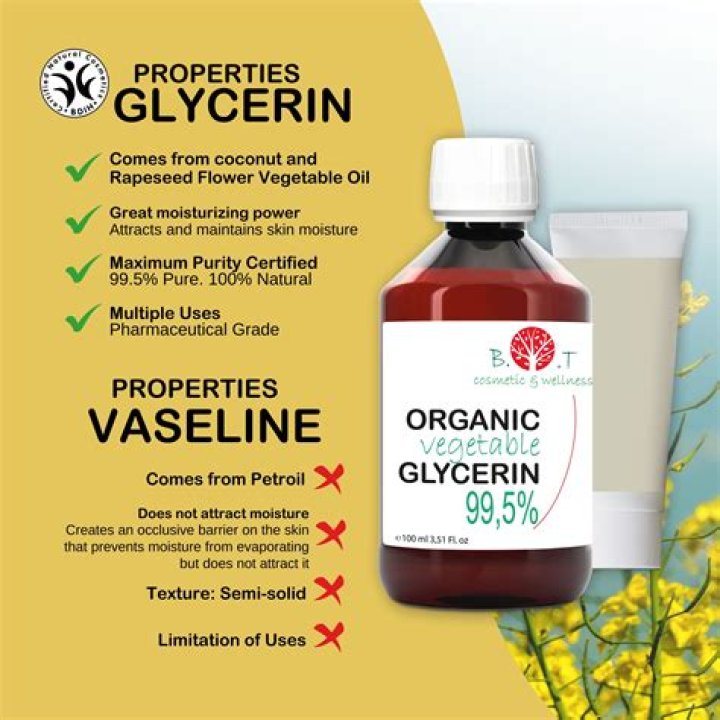 Is Vegetable Glycerin a natural preservative?