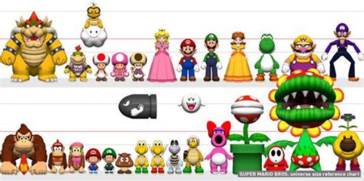 Is Yoshi taller than Mario?