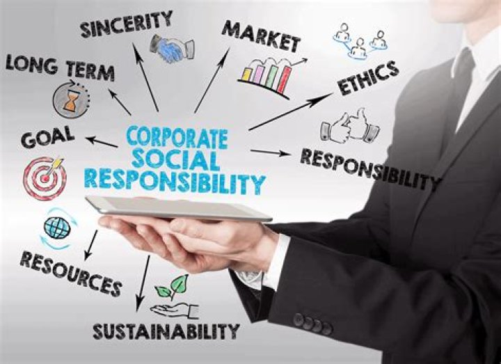 On business social responsibility?
