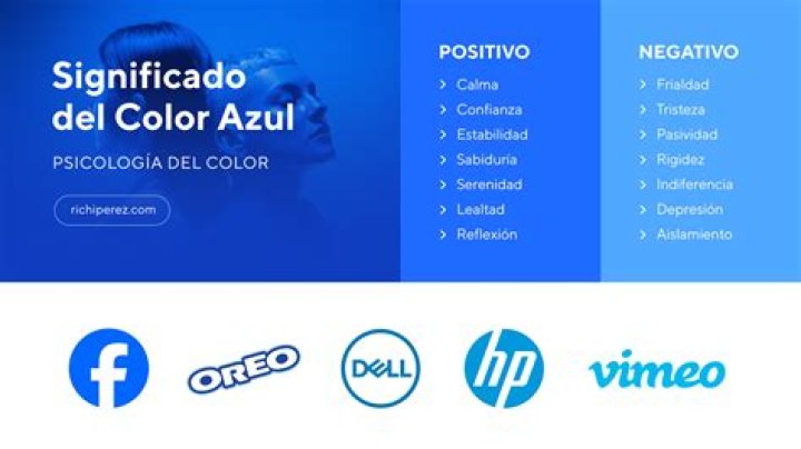 ¿Qué significa el color azul en la Biblia?