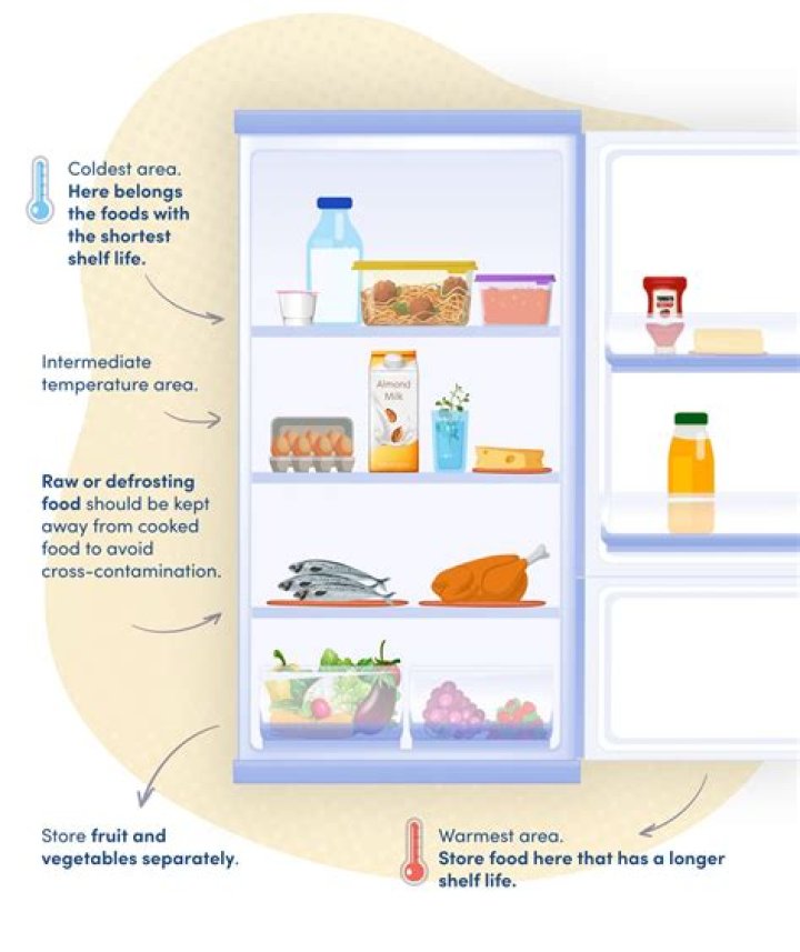 Should groceries be wiped down during coronavirus?