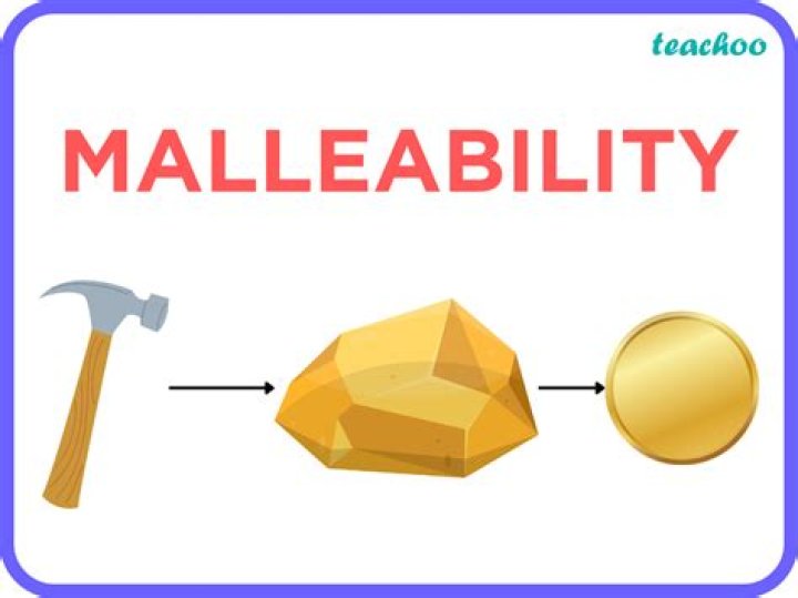 Was does malleable mean?