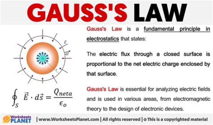 Was gauss a genius?
