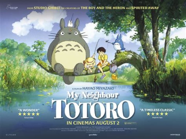 Were to watch totoro?