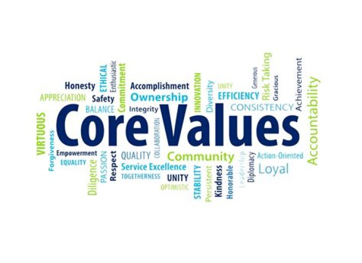 What are AT&T core values?