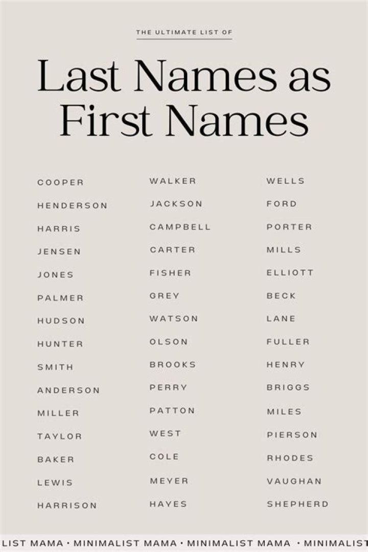 What are metronymic names?