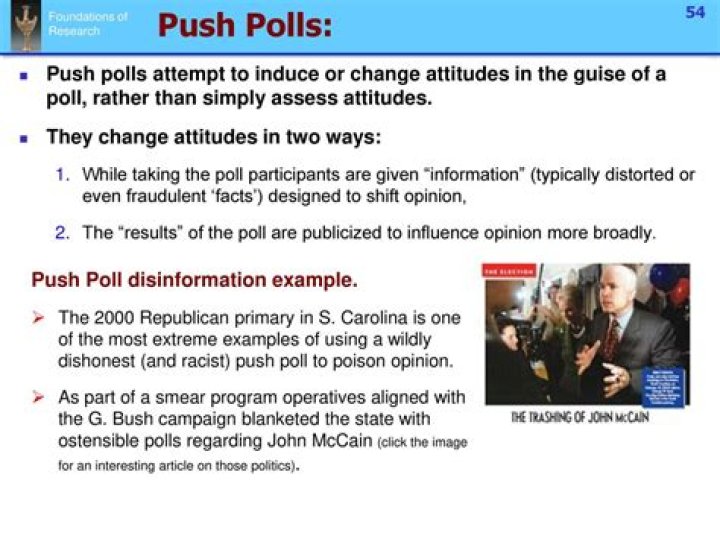 What are push polls designed for quizlet?